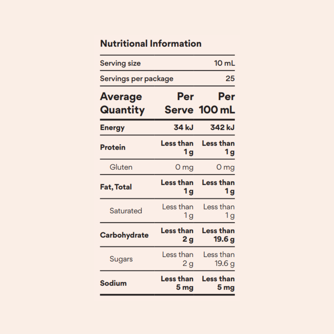 Nutritional Information: Balsamic Vinegar