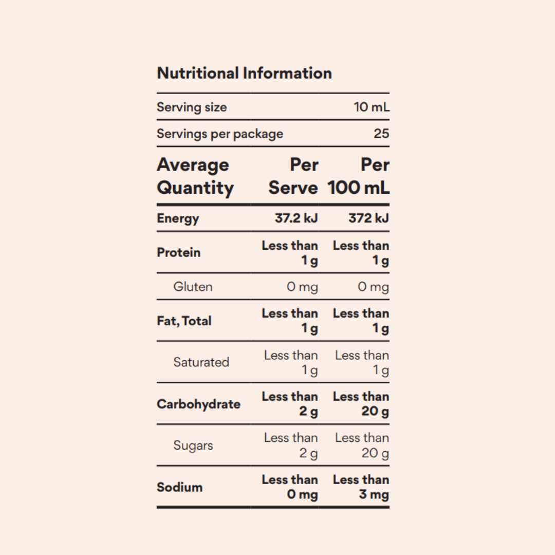 Nutritional Information: Lemon Myrtle Vinegar